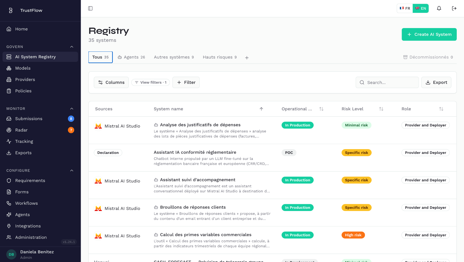 TrustFlow AI System Registry