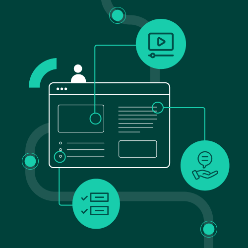 Adoption Playbook: Smooth Onboarding to Drive Adoption