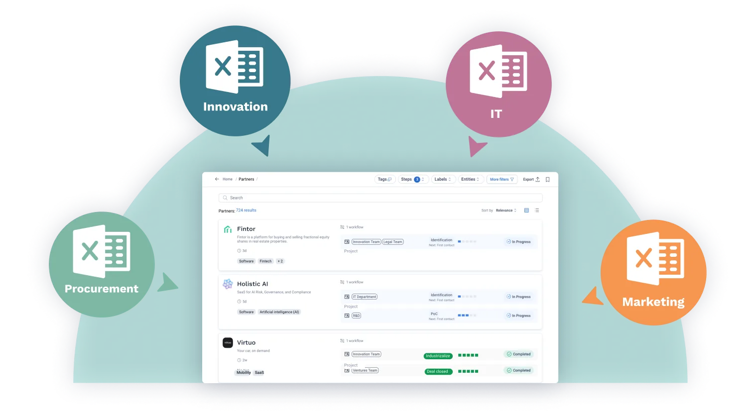 Replace Excel worksheets with Bloomflow